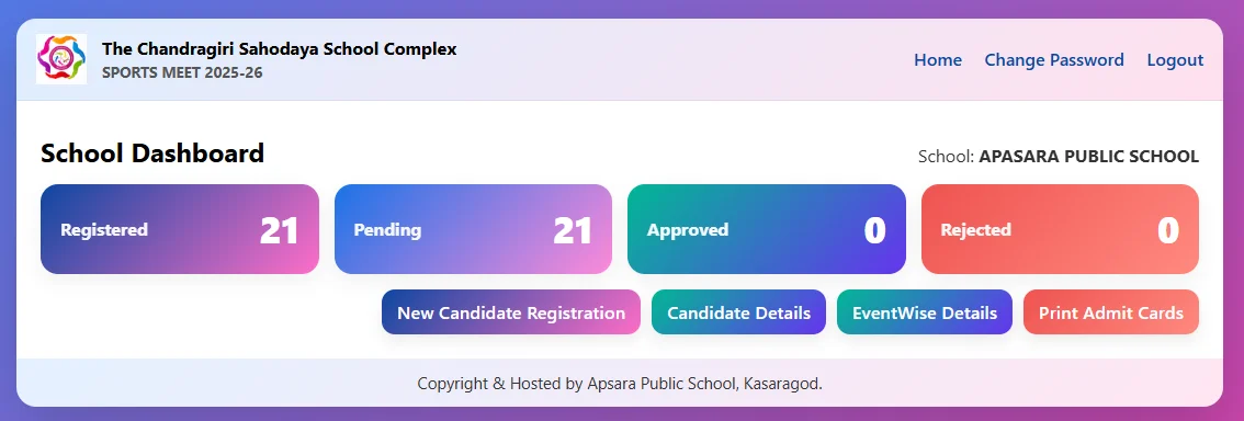 School-wise dashboard view